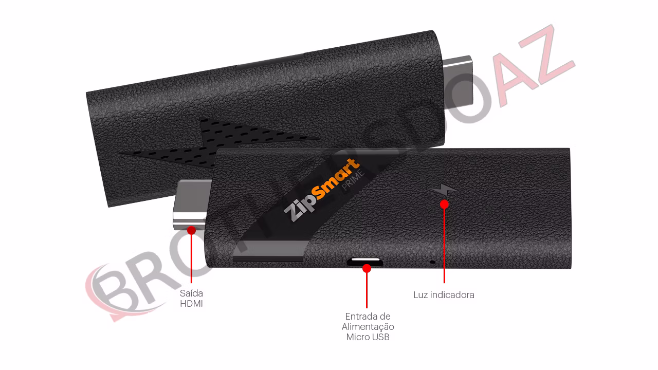 Azamerica ZipSmart Prime